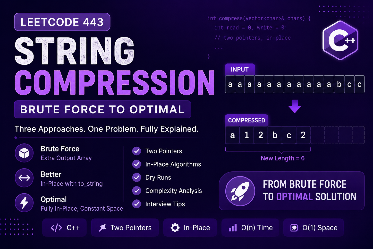 LeetCode 443 String Compression: Brute Force to Optimal C++ Solution