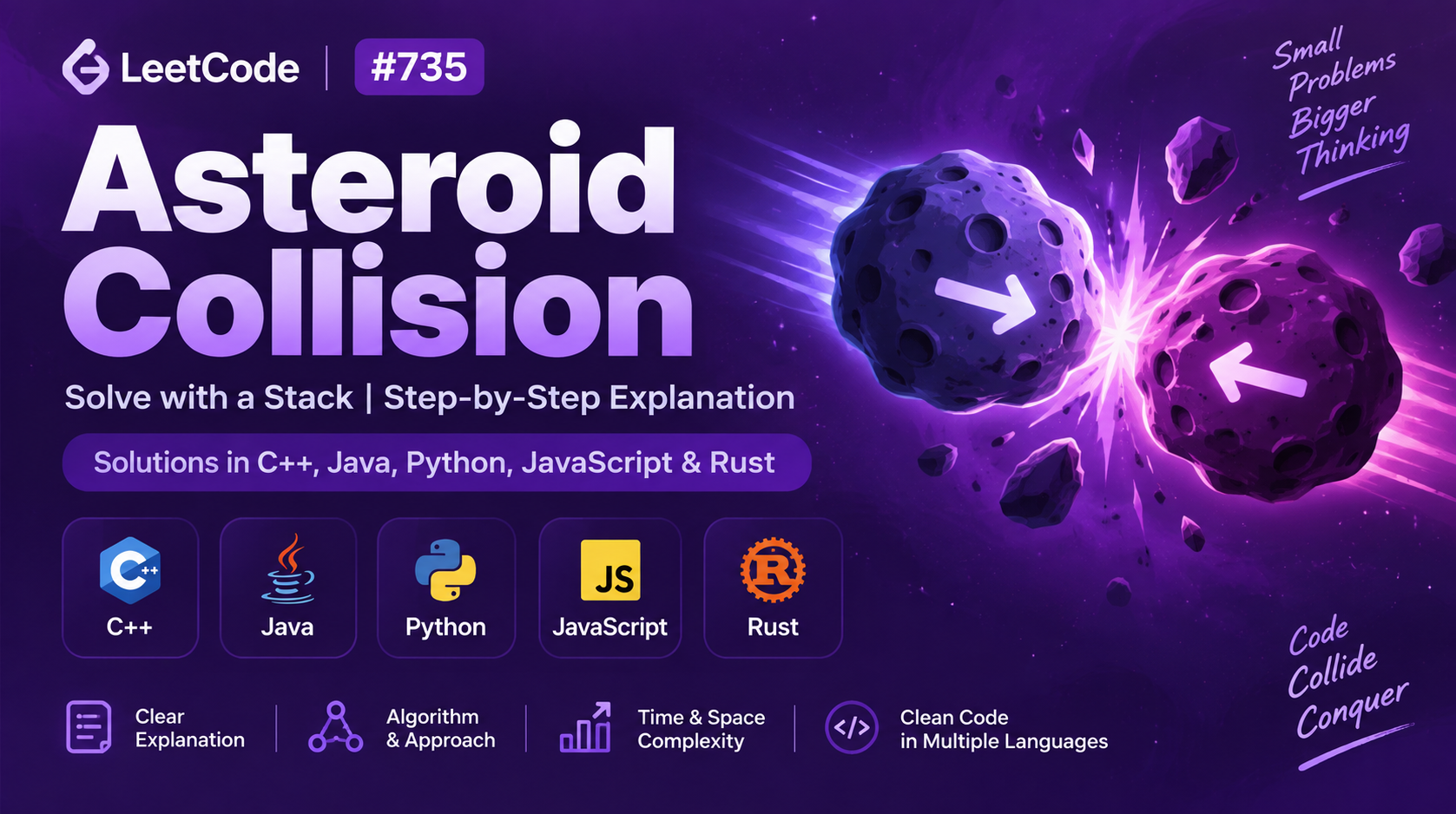 Asteroid Collision LeetCode 735 Solution