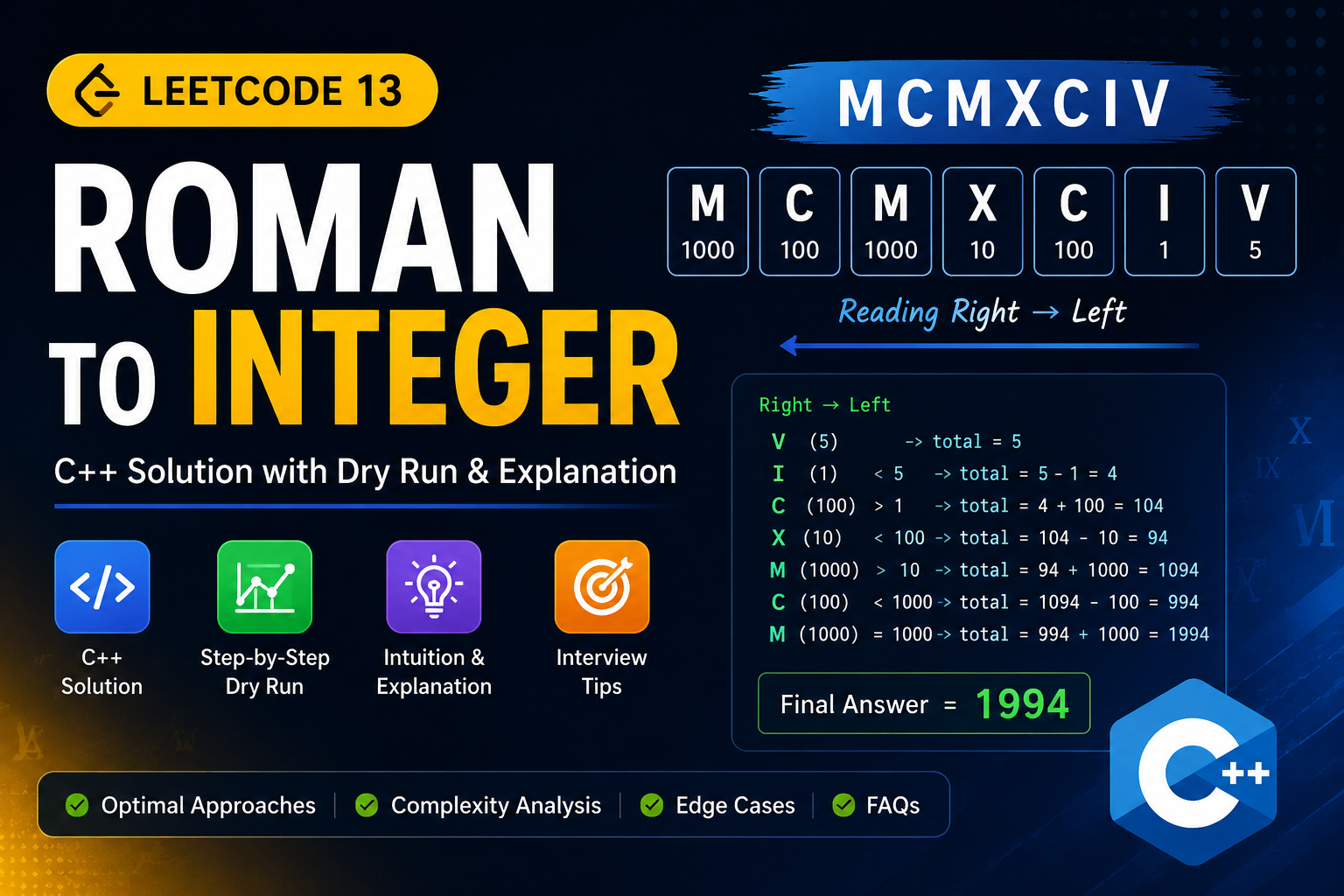 Roman to Integer (LeetCode 13) – C++ Solution with Dry Run