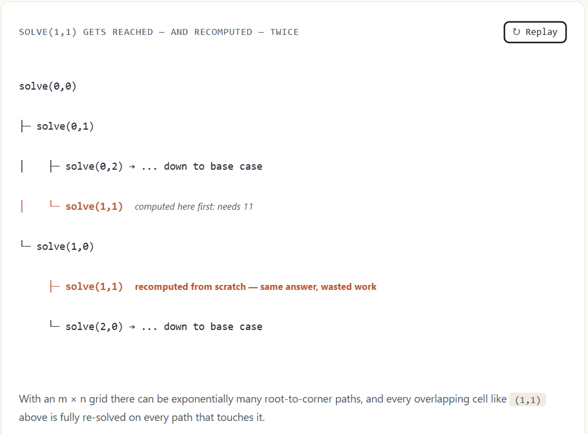 Dry run recursion