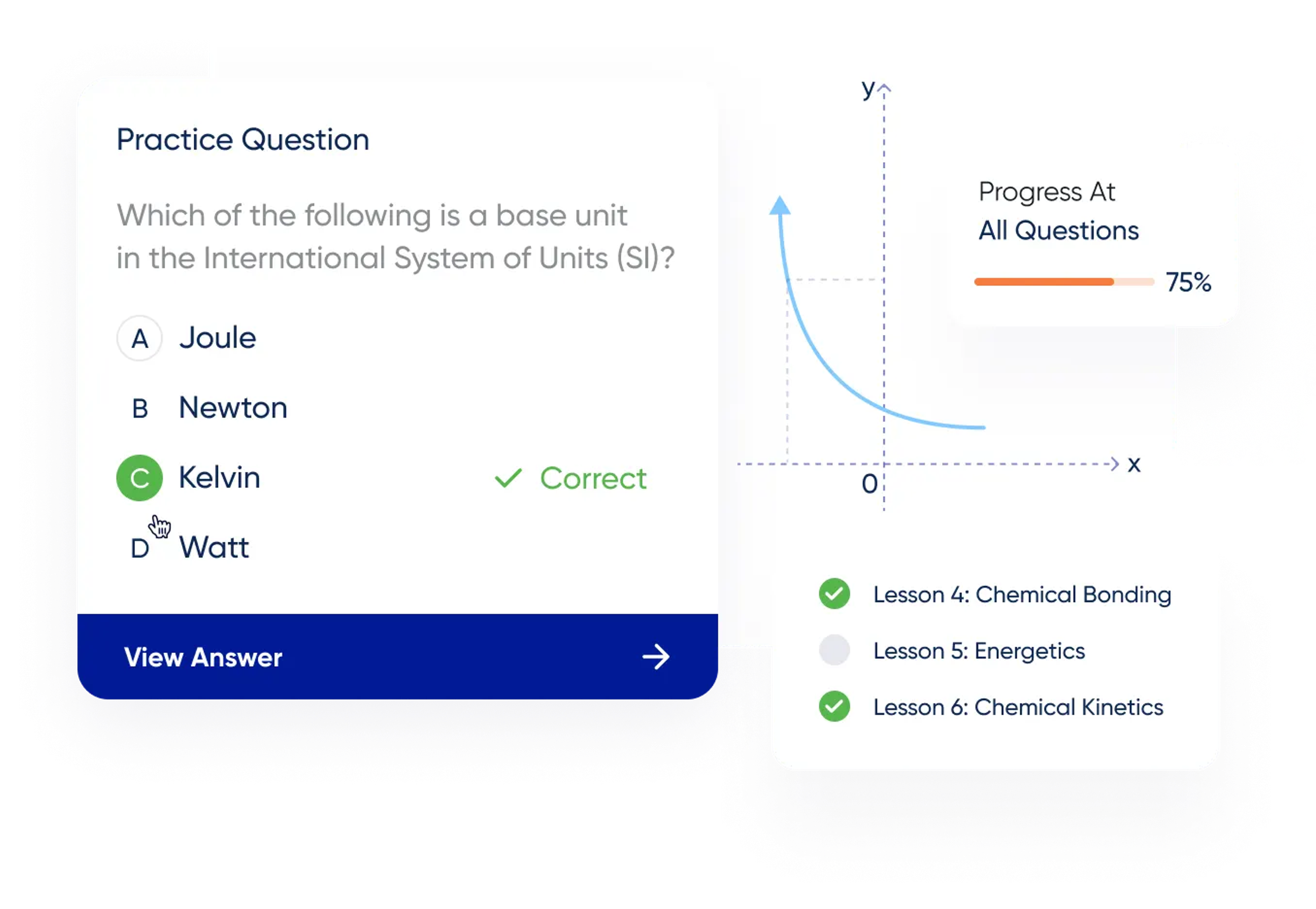 Revision Platform