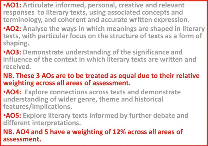 a-level-english-literature-guide