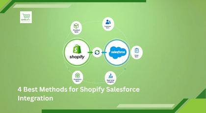 4 Best Methods for Shopify Salesforce Integration