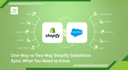 One-Way vs Two-Way Shopify Salesforce Sync: What You Need to Know