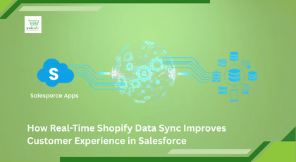 How Real-Time Shopify Data Sync Improves Customer Experience in Salesforce
