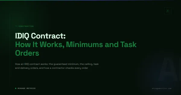 IDIQ Contract: How It Works, Minimums and Task Orders