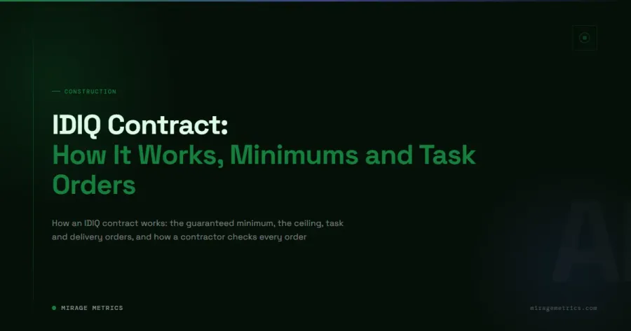 IDIQ Contract: How It Works, Minimums and Task Orders