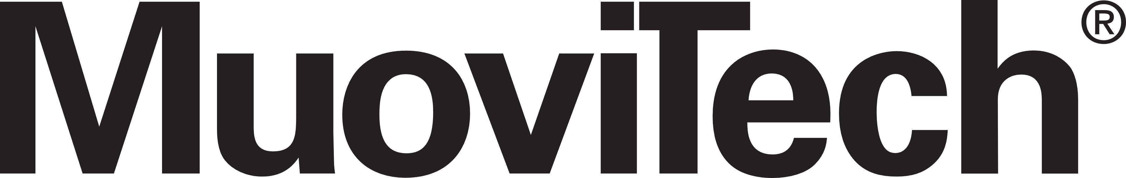 MuoviTech logo