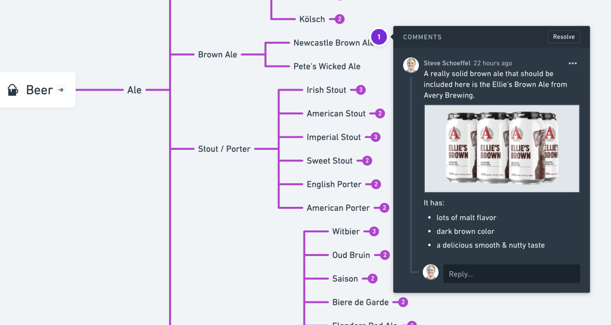Mind Maps feature real-time collaboration and asynchronous commenting