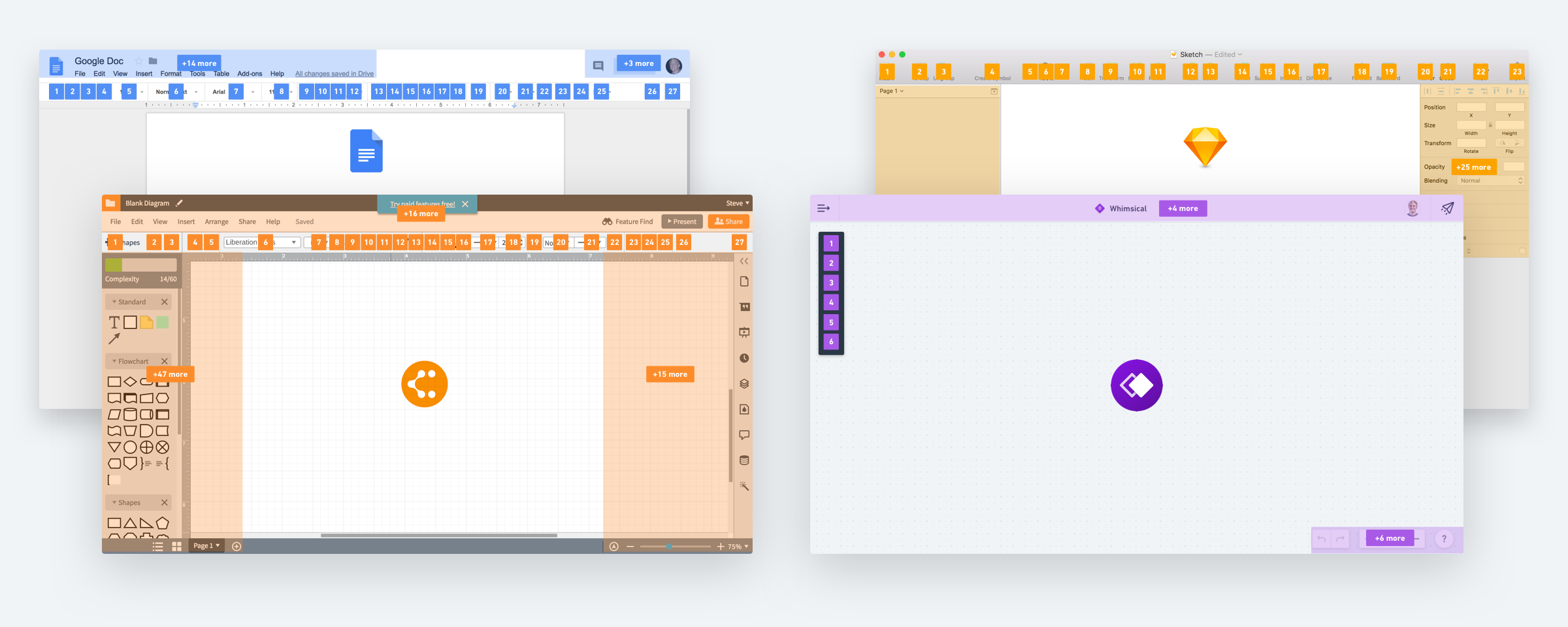 Number of Clickable Elements: Google Docs (27), Lucidchart (27), Sketch (23), Whimsical (6)