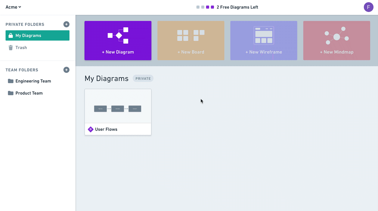 Easily duplicate boards in your workspace