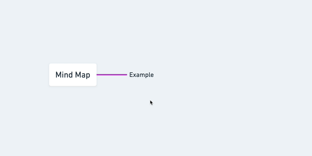 Shortcuts and quick add buttons make mind maps extremely fast to use