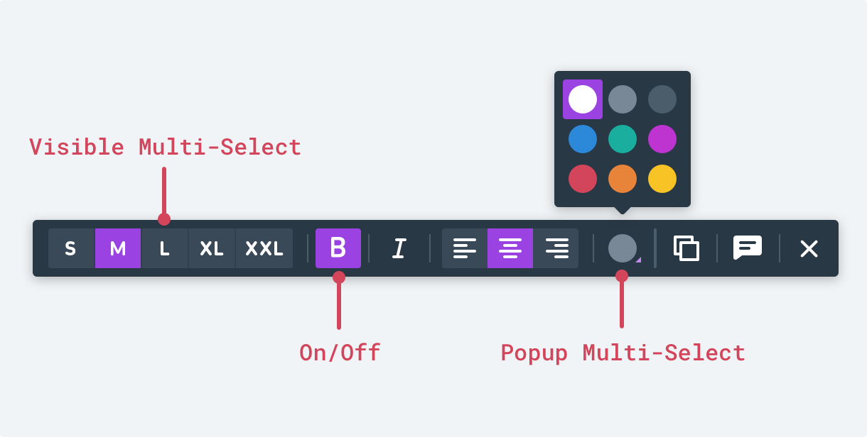 Types of controls in a contextual toolbar