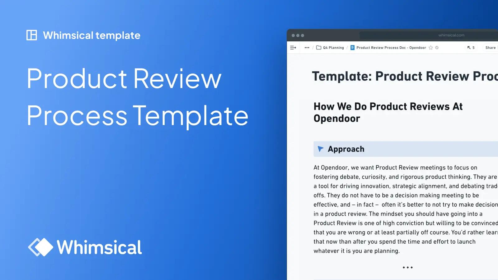 A screenshot of a Whimsical template inside Reforge.