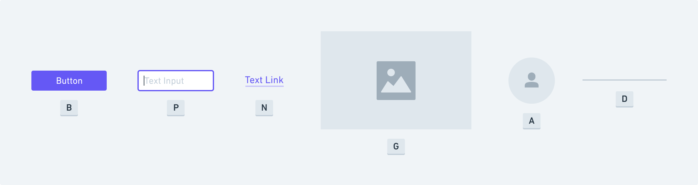 Wireframe-specific shortcuts for elements like buttons, text inputs, images, and more