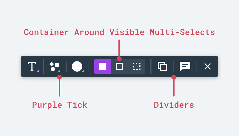 A subtle background shape is used to visually group together multi-select controls 