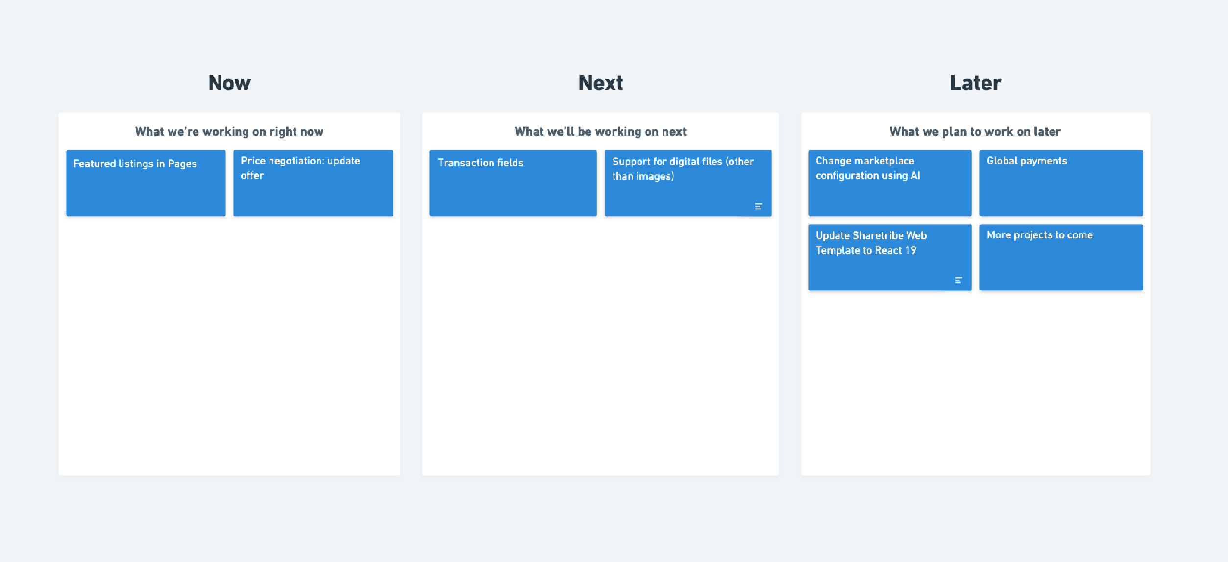 Sharetribe's public roadmap, created in Whimsical