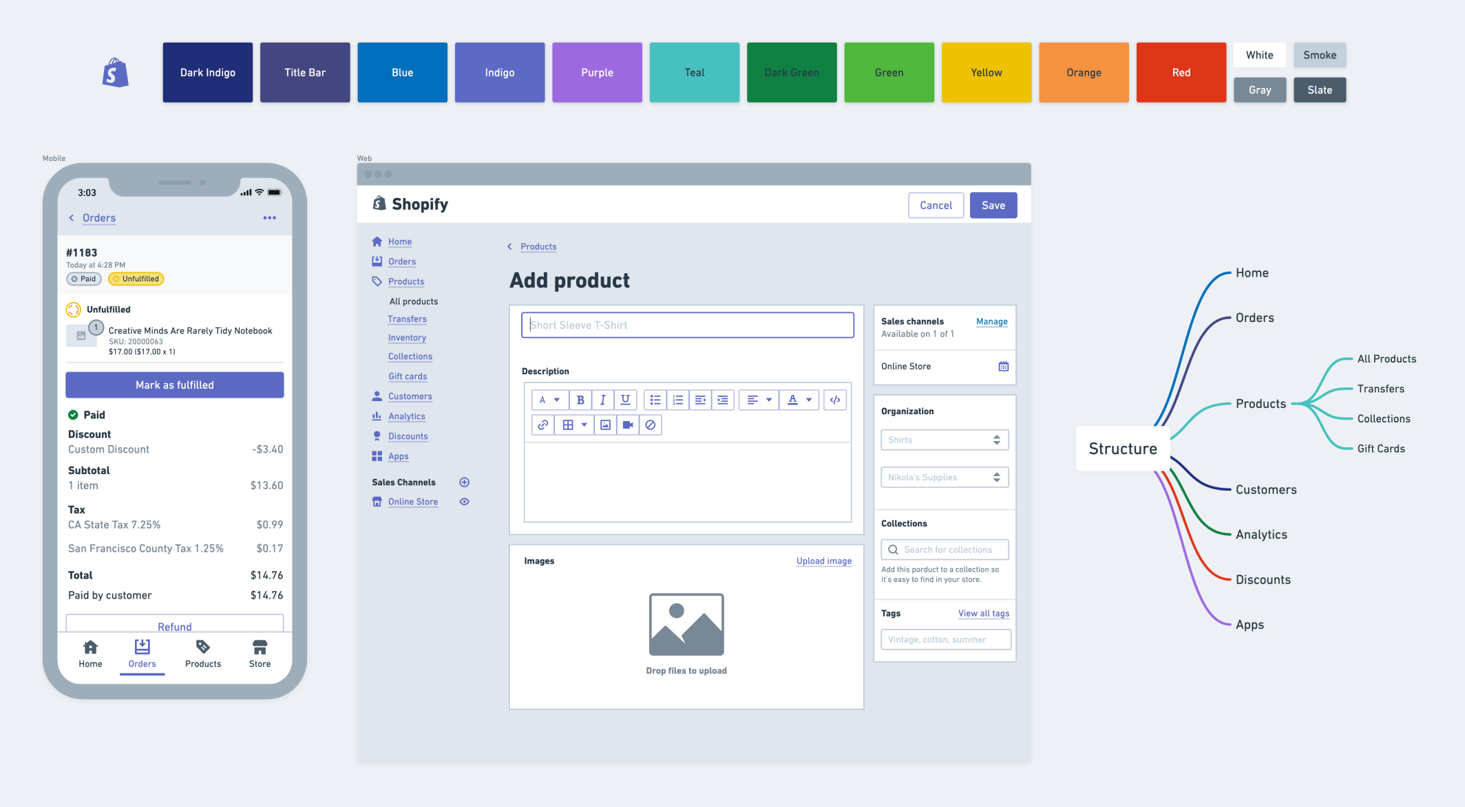 Whimsical board themed with Shopify colors