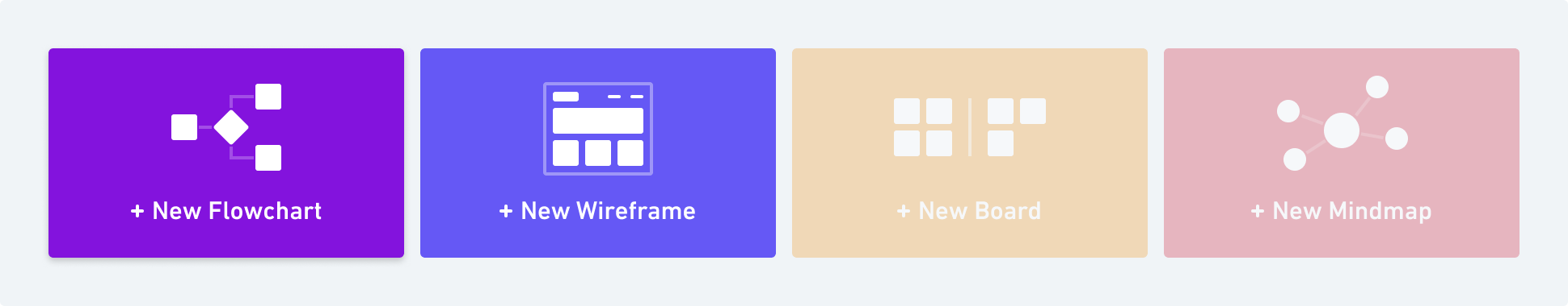 Whimsical's four products (flowcharts, wireframes, sticky notes, mind maps)