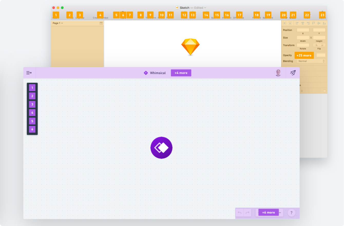 Whimsical’s simple interface compared to Sketch.