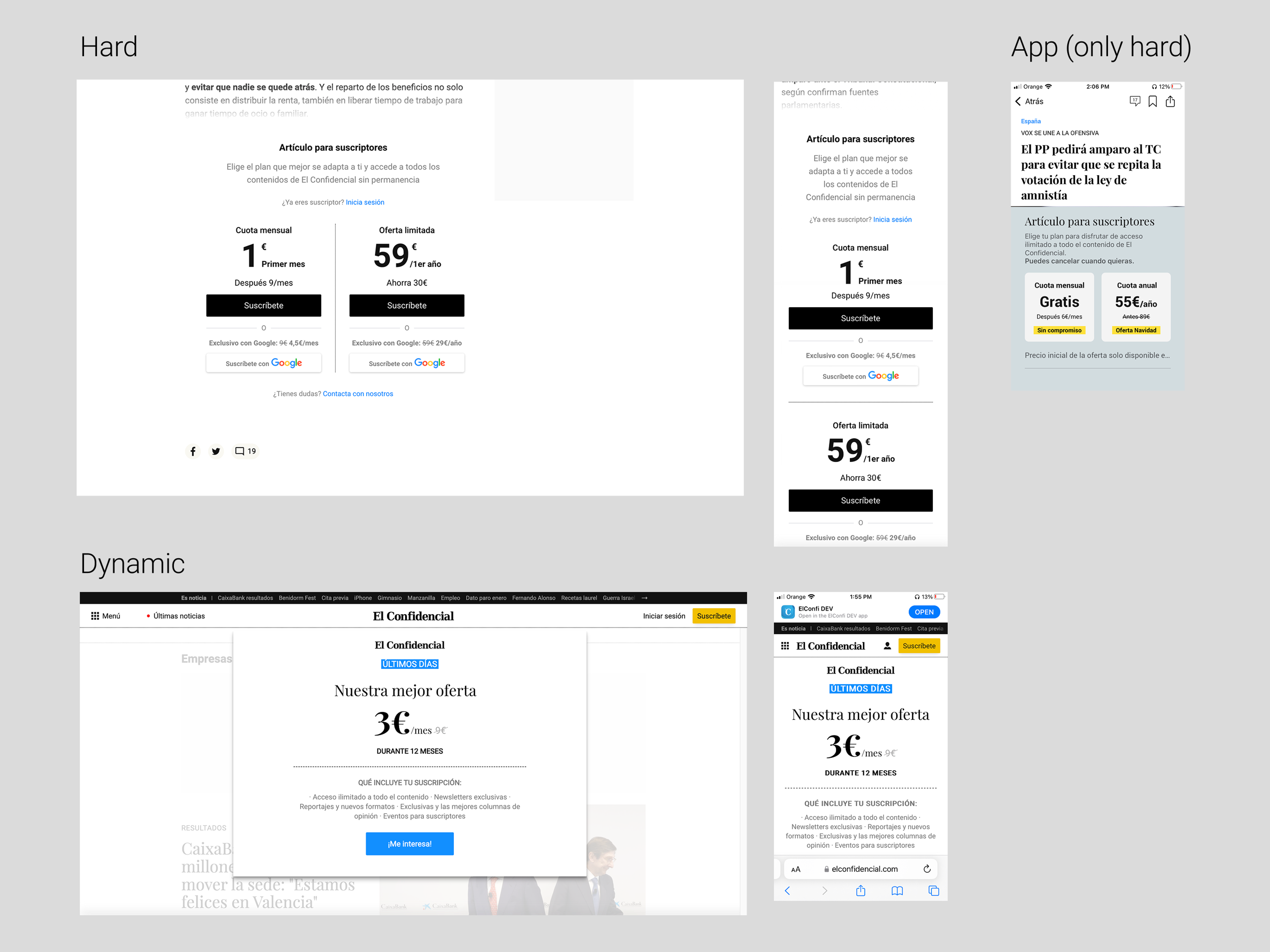 Audit of existing paywalls