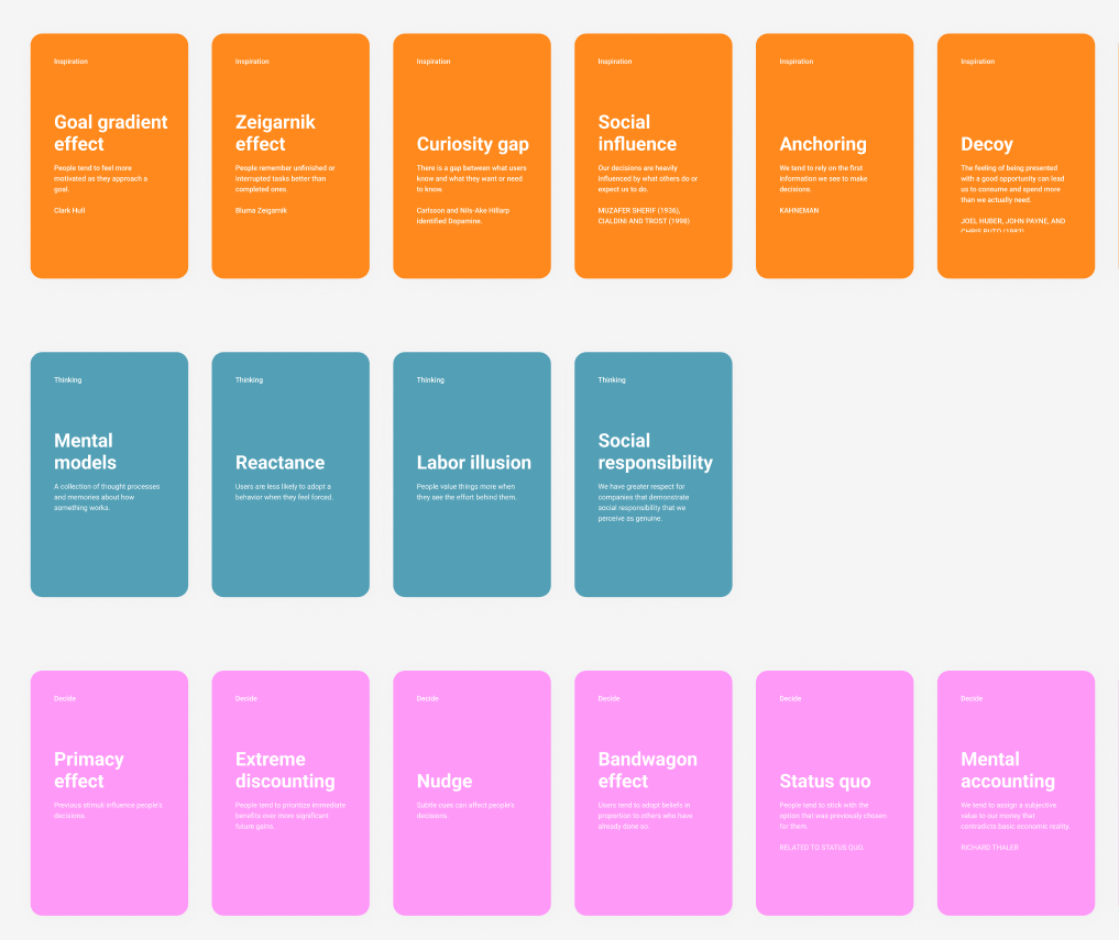 Behavioral Design Principles