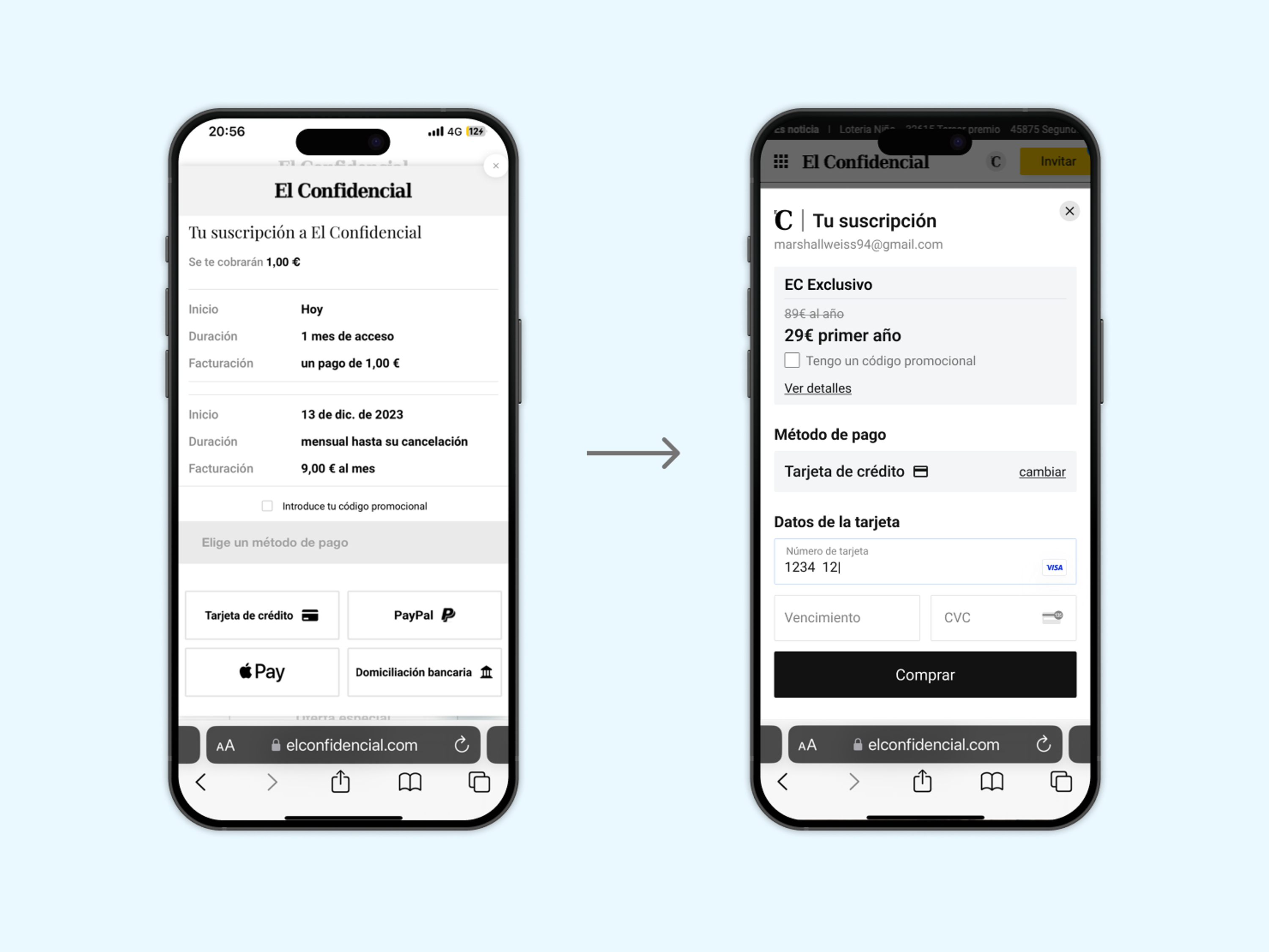 Checkout Optimization