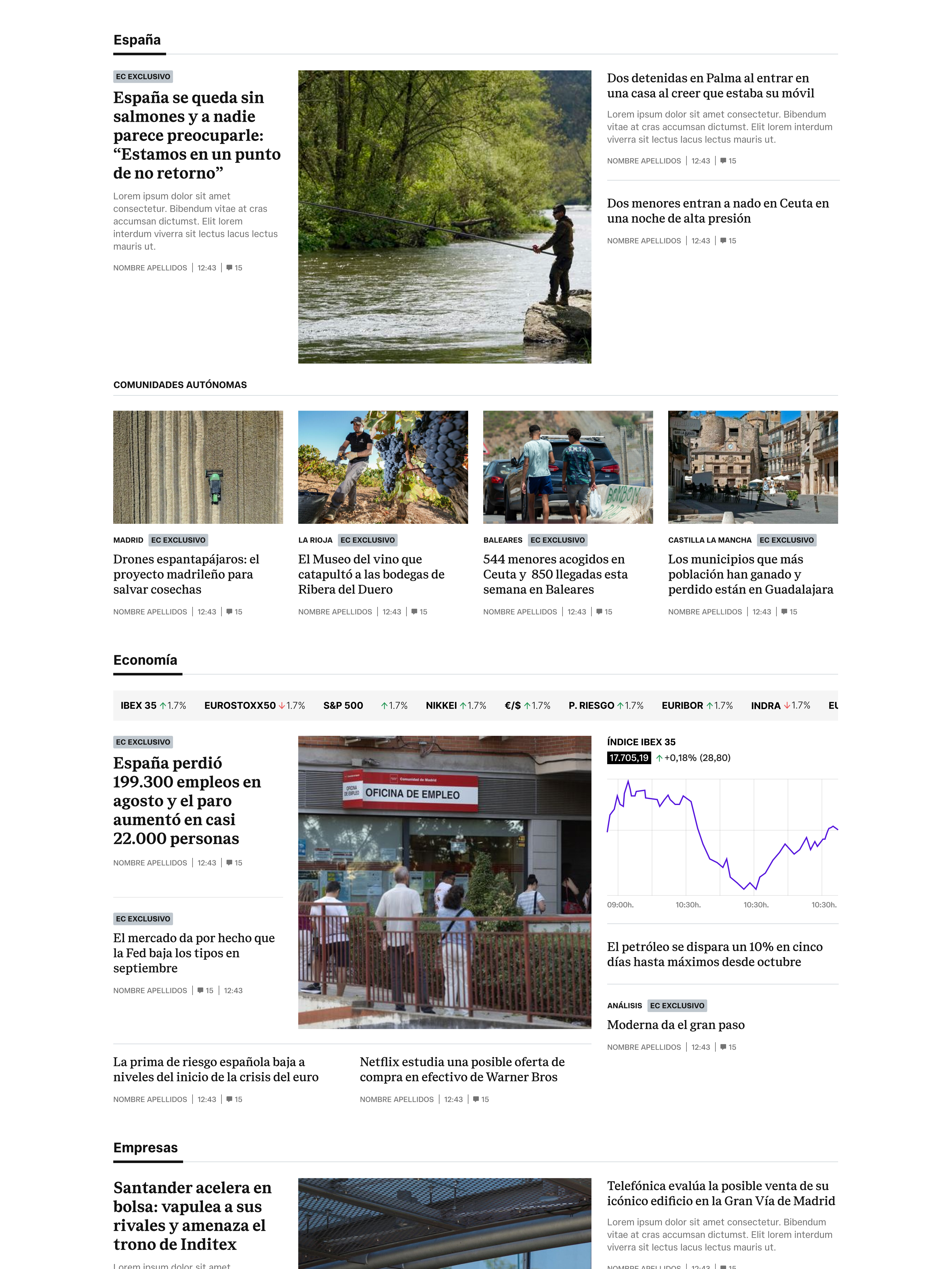 Core sections still prominent: Economy, Politics, National, International