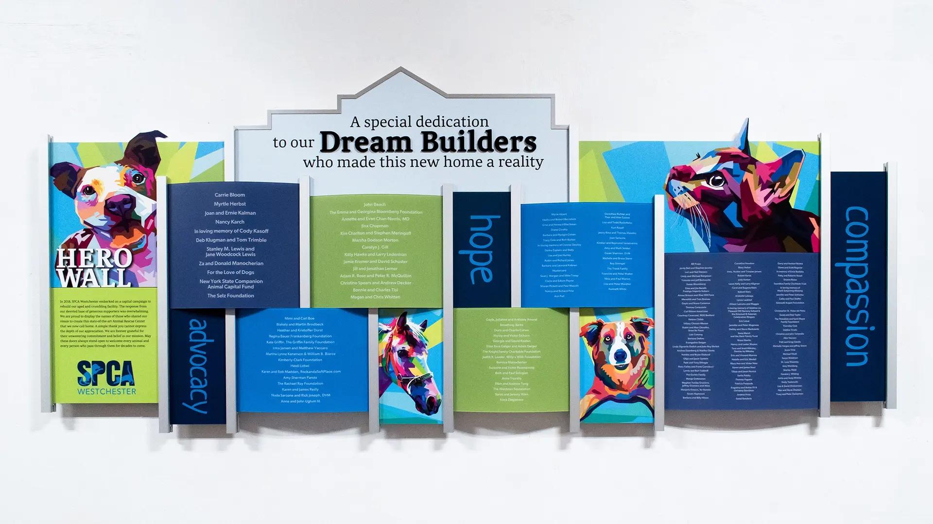 SPCA Westchester donor recognition wall featuring colorful animal artwork and updateable panels using the Rail Wall system.