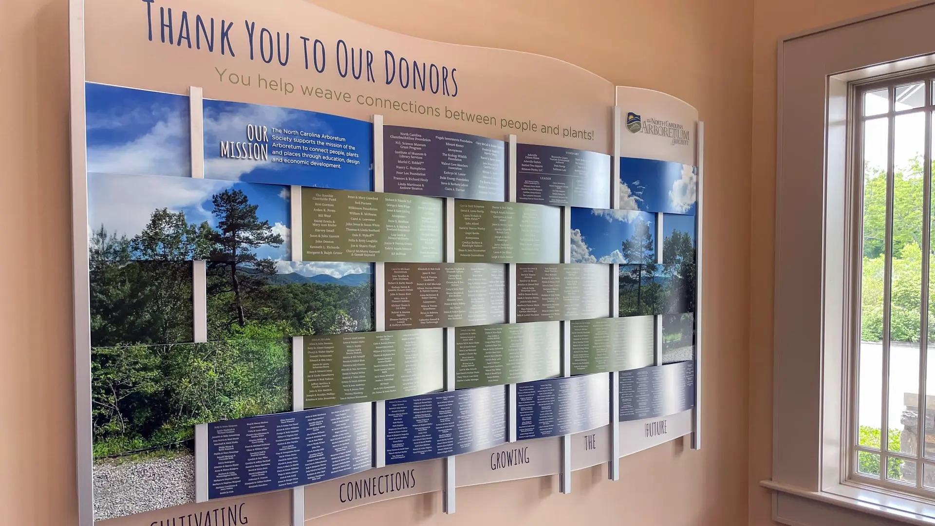 North Carolina Arboretum donor wall built with the Rail Wall System featuring layered panels, scenic photography, and donor recognition.