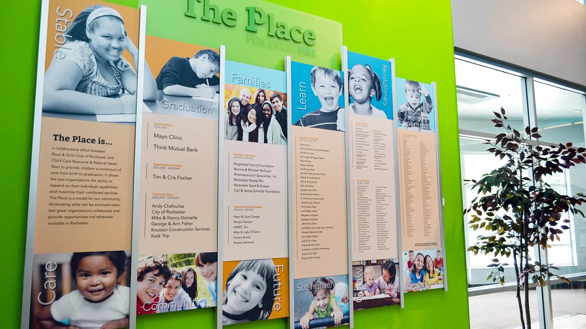 Boys & Girls Club nonprofit donor wall built with the Rail Wall System, featuring colorful panels, donor names, and youth-focused imagery.