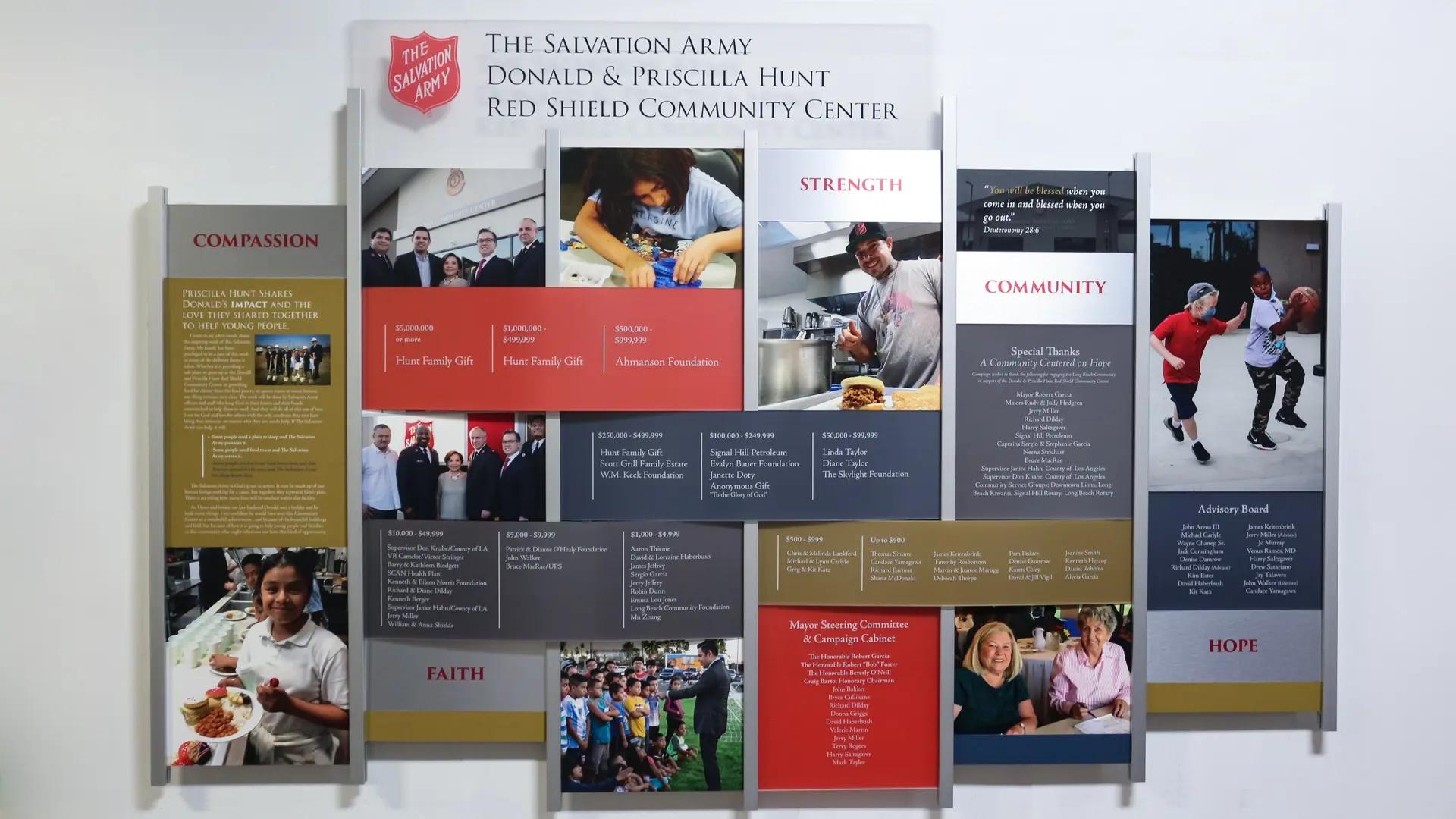 Salvation Army Rail Wall donor recognition wall featuring multi-level giving panels, photography, and branded mission messaging.