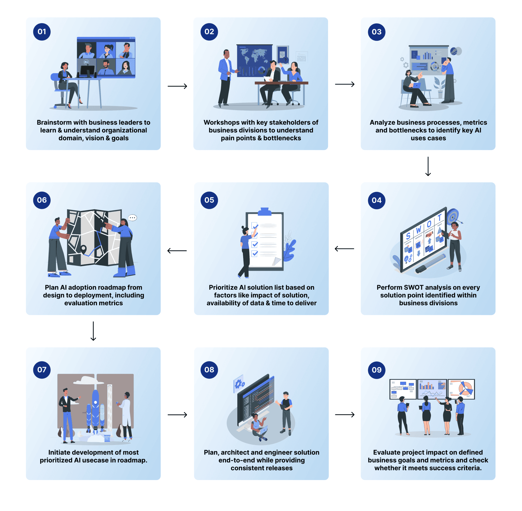 AI_Strategy_Blog_Image_8ddd4d7693.png