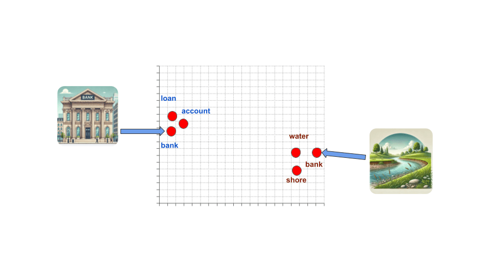 AI_Community_Meetup_7_Multimodal_AI_4_7f78ba2ba8.png