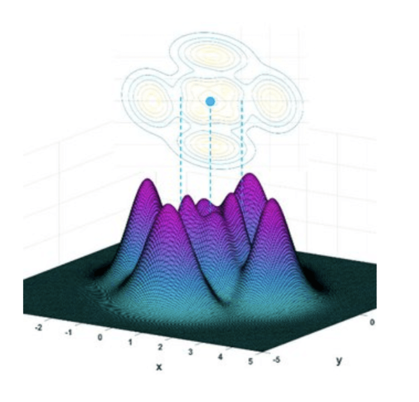 sachith_img_6_35ed7036d9.png