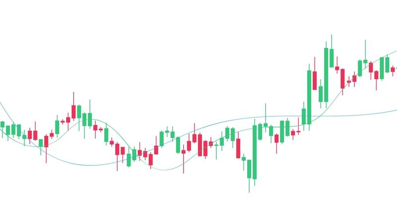 Steady candlestick chart illustrating consistent rules-based trading