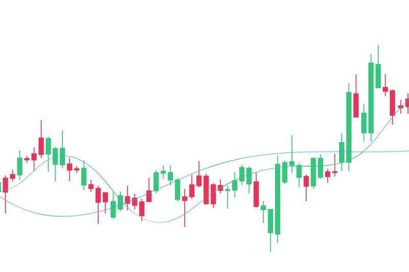 Steady candlestick chart illustrating consistent rules-based trading