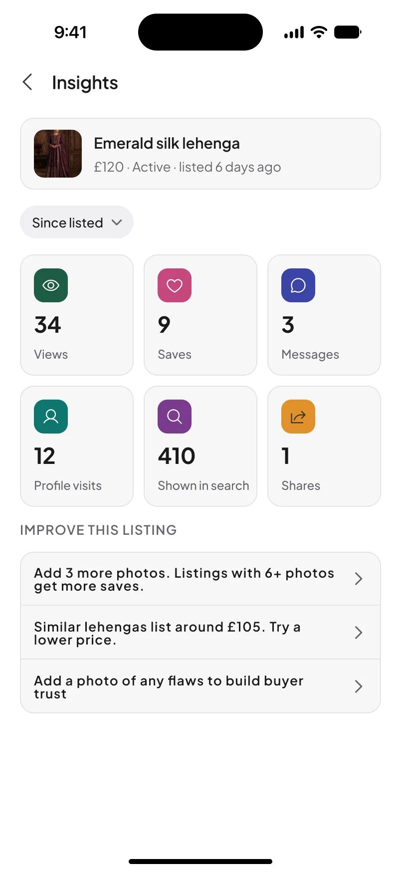 Listing insights showing 34 views, 9 saves and 3 messages