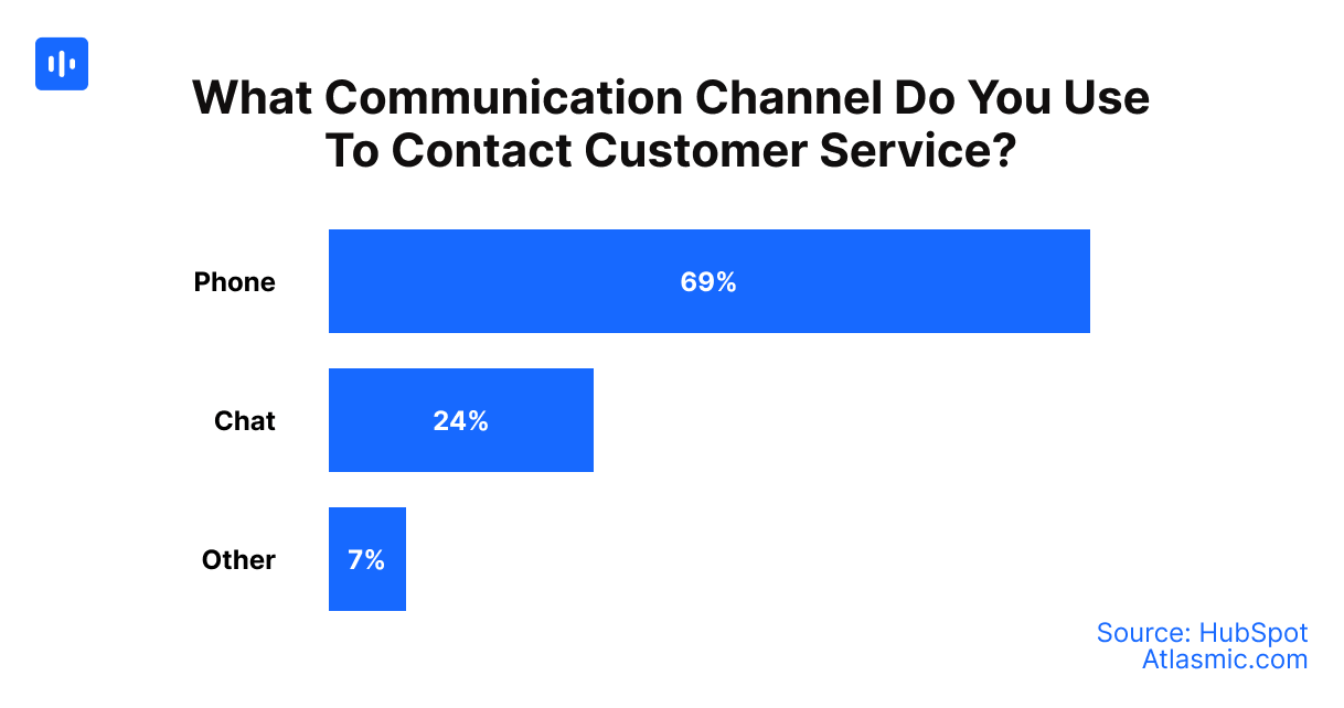 How to Prevent Miscommunication? | Atlasmic Blog