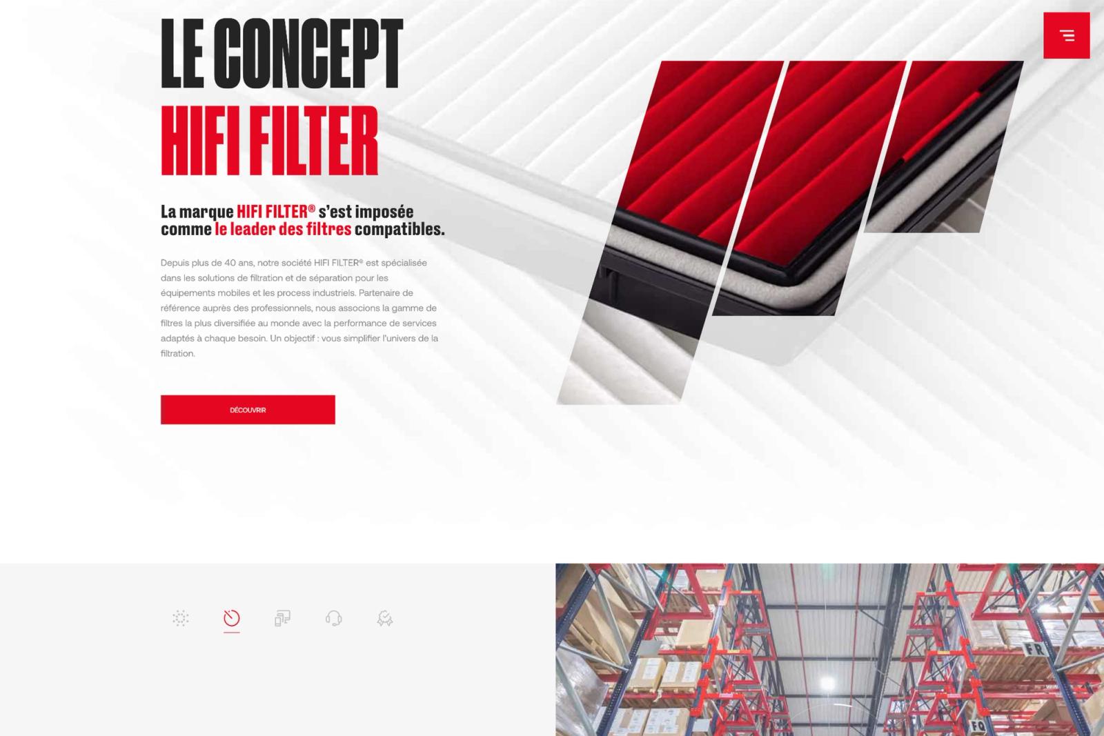 Concept produit
