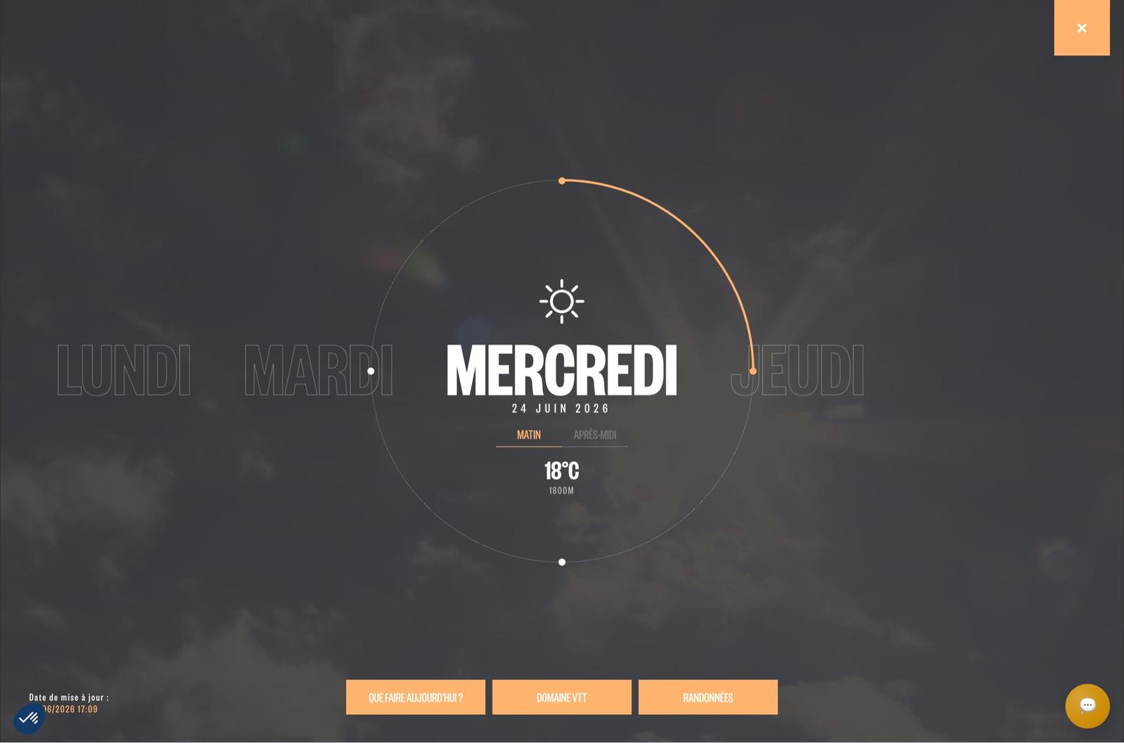 Module météo · Prévisions station