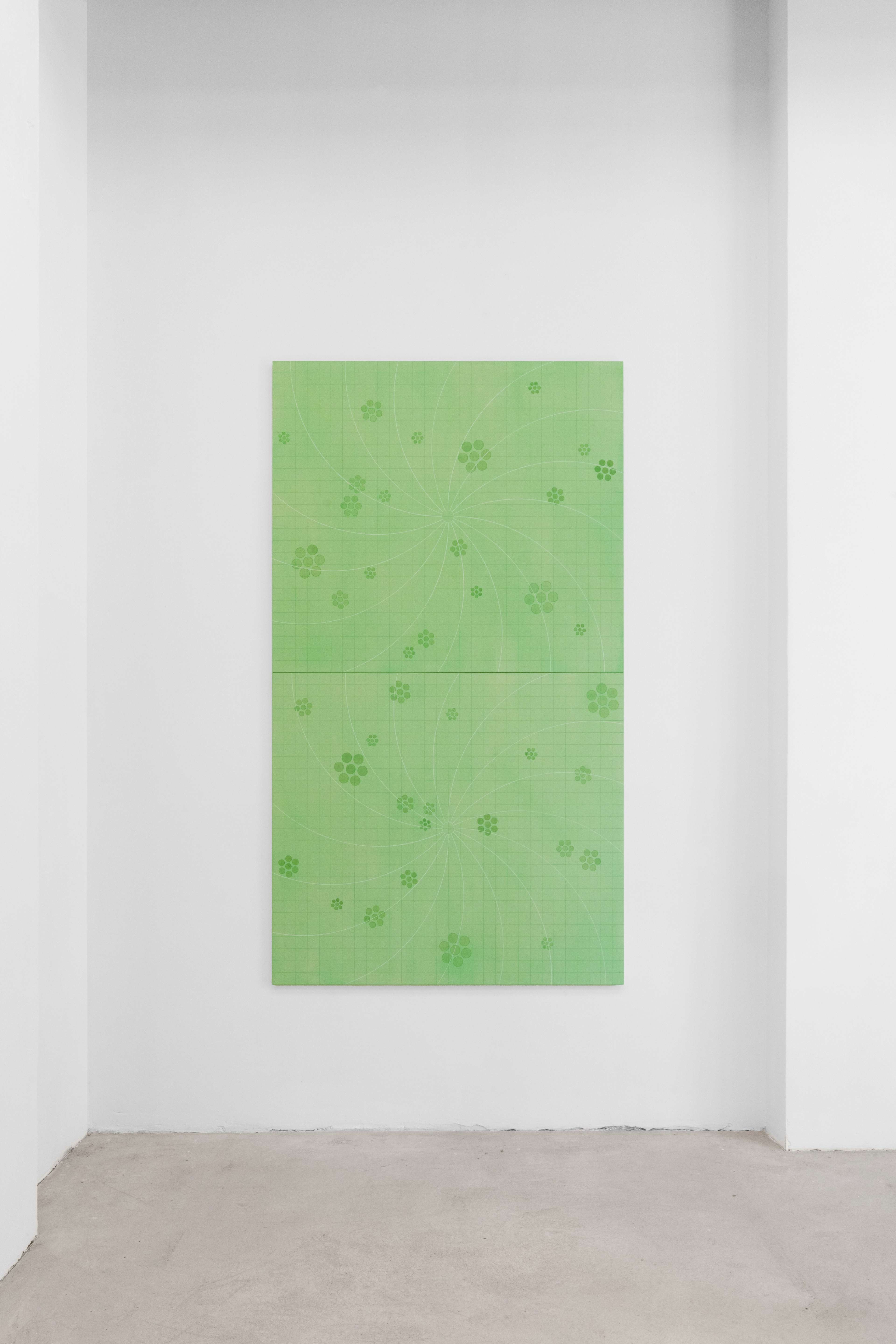 Media © Sweetwater 2025