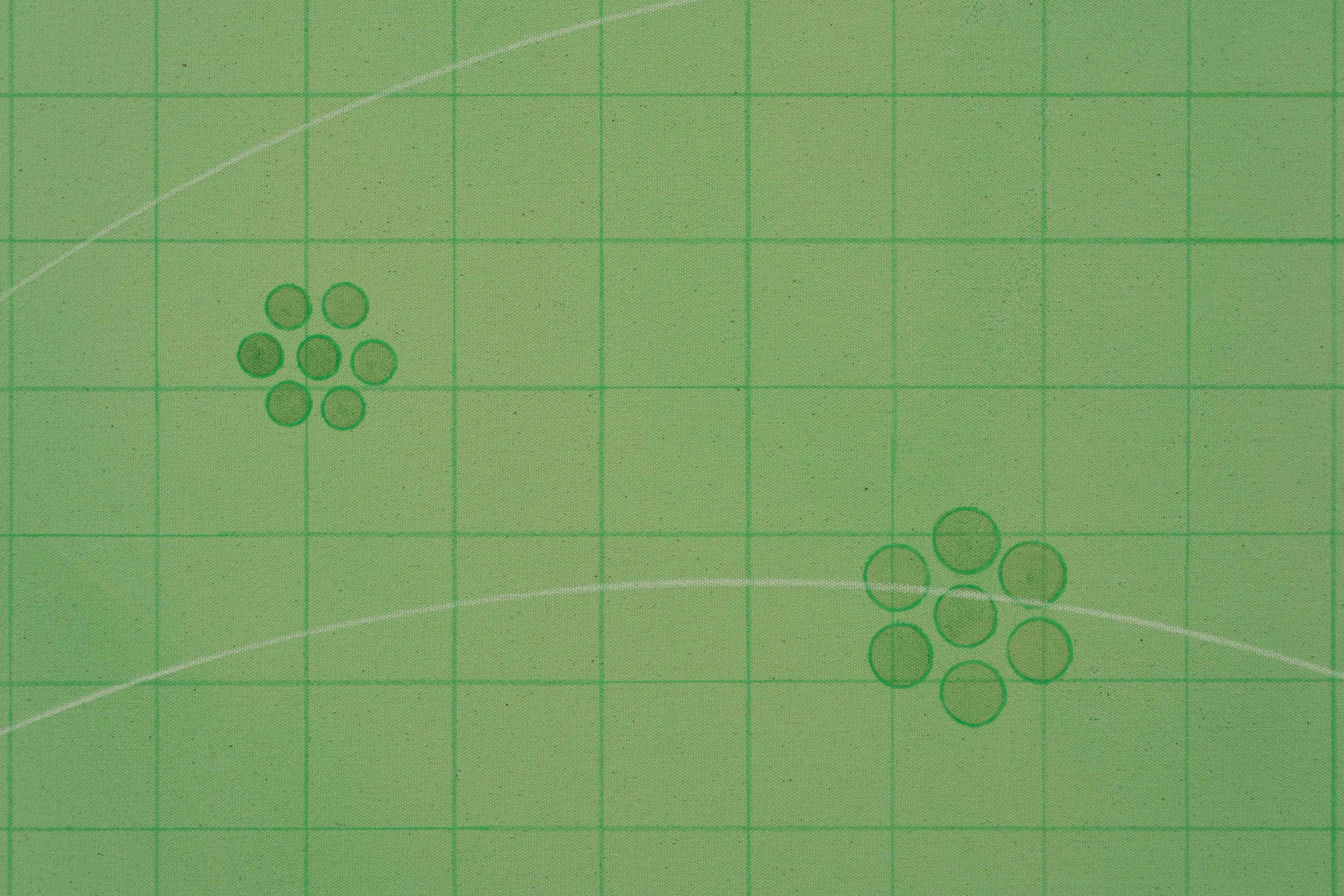 Media © Sweetwater 2025