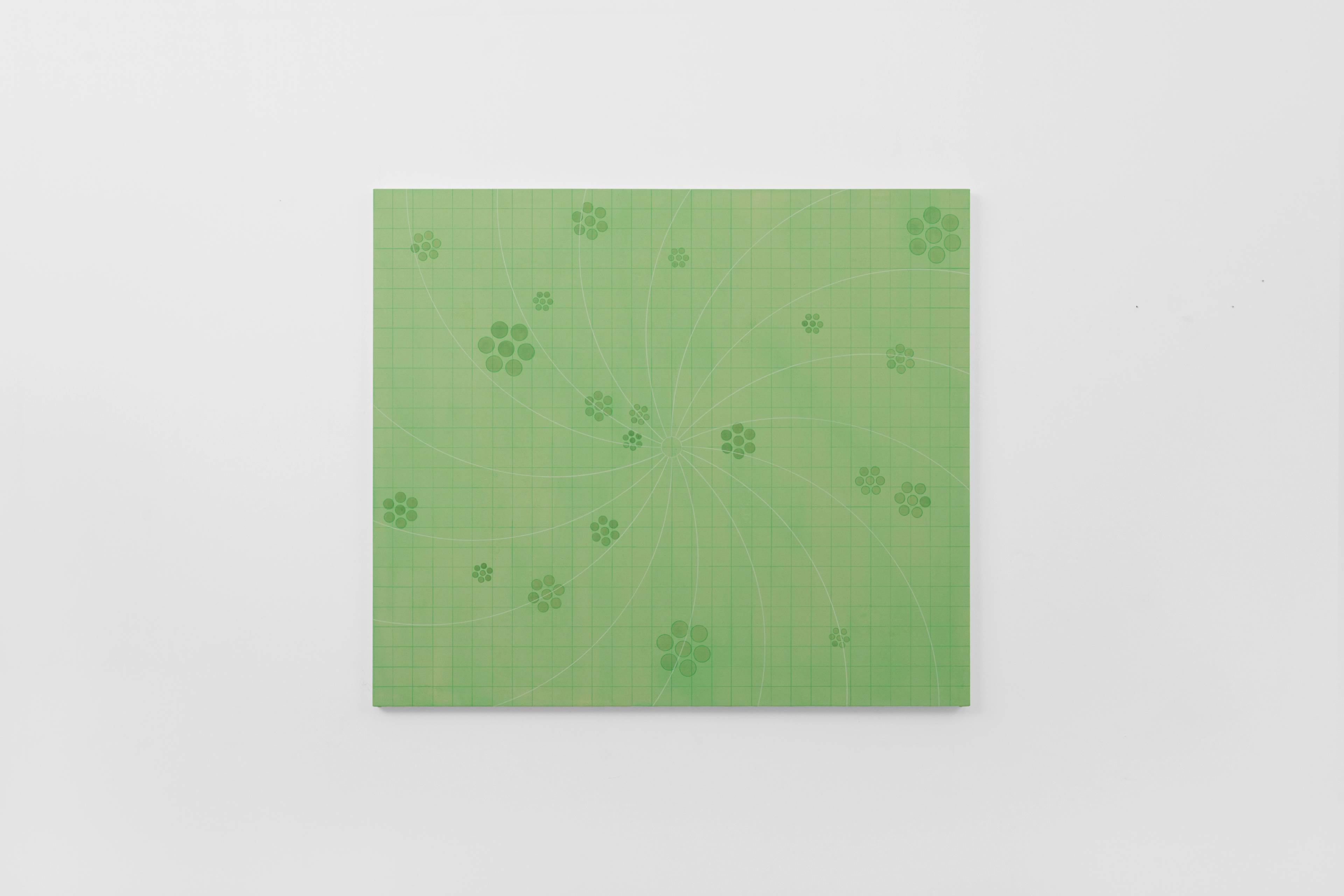 Media © Sweetwater 2025