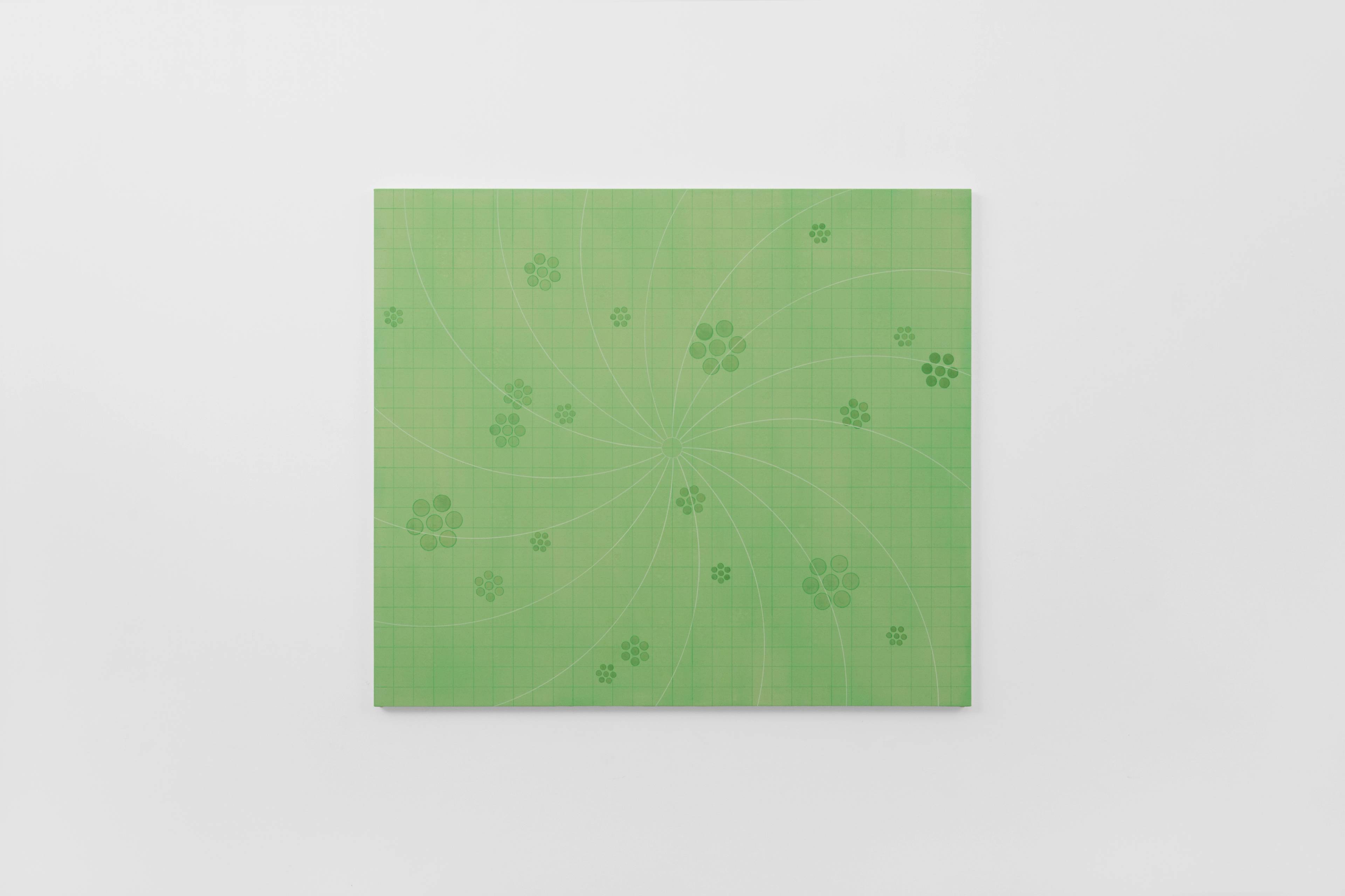 Media © Sweetwater 2025