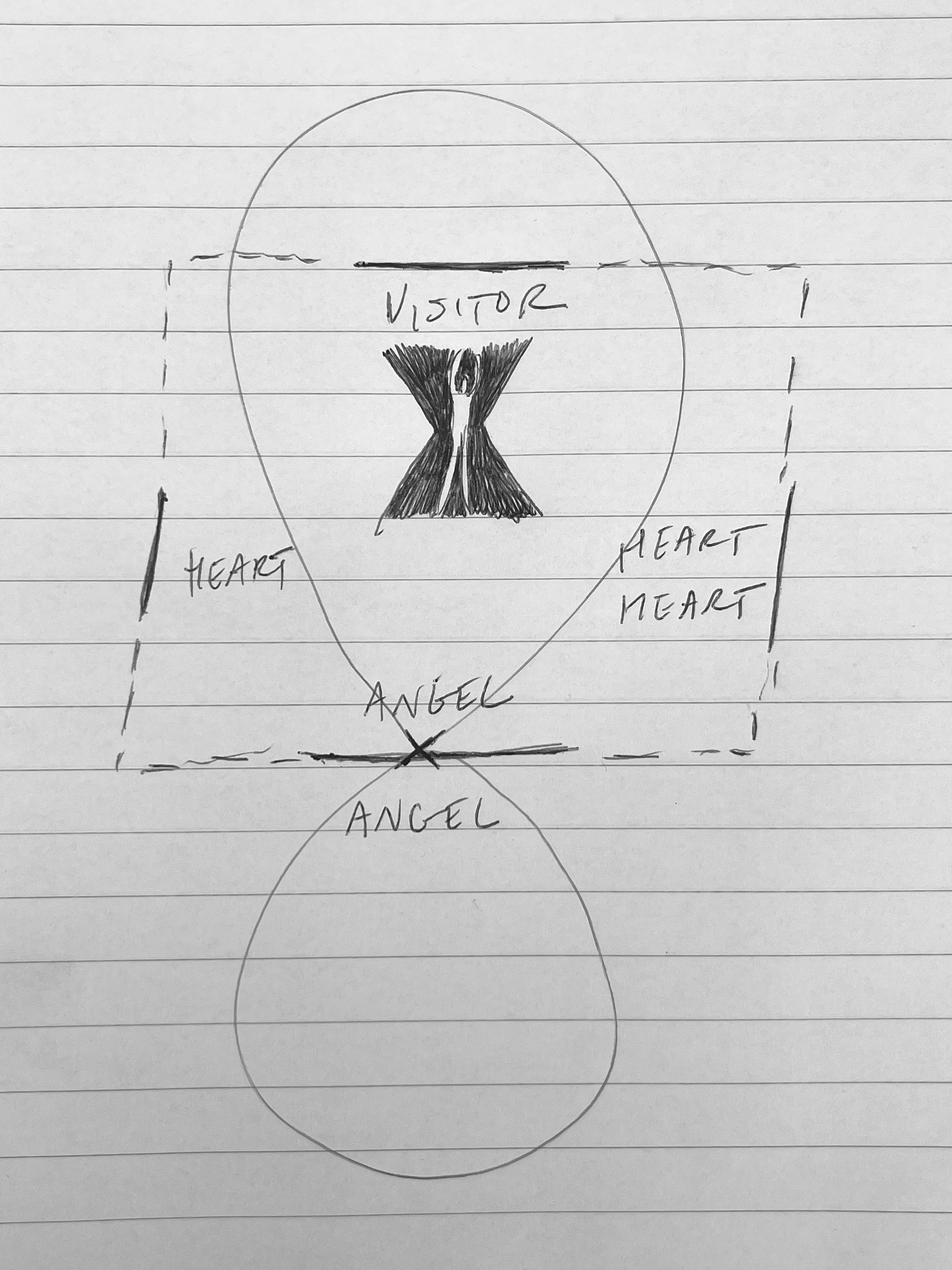 Media © Sweetwater 2026