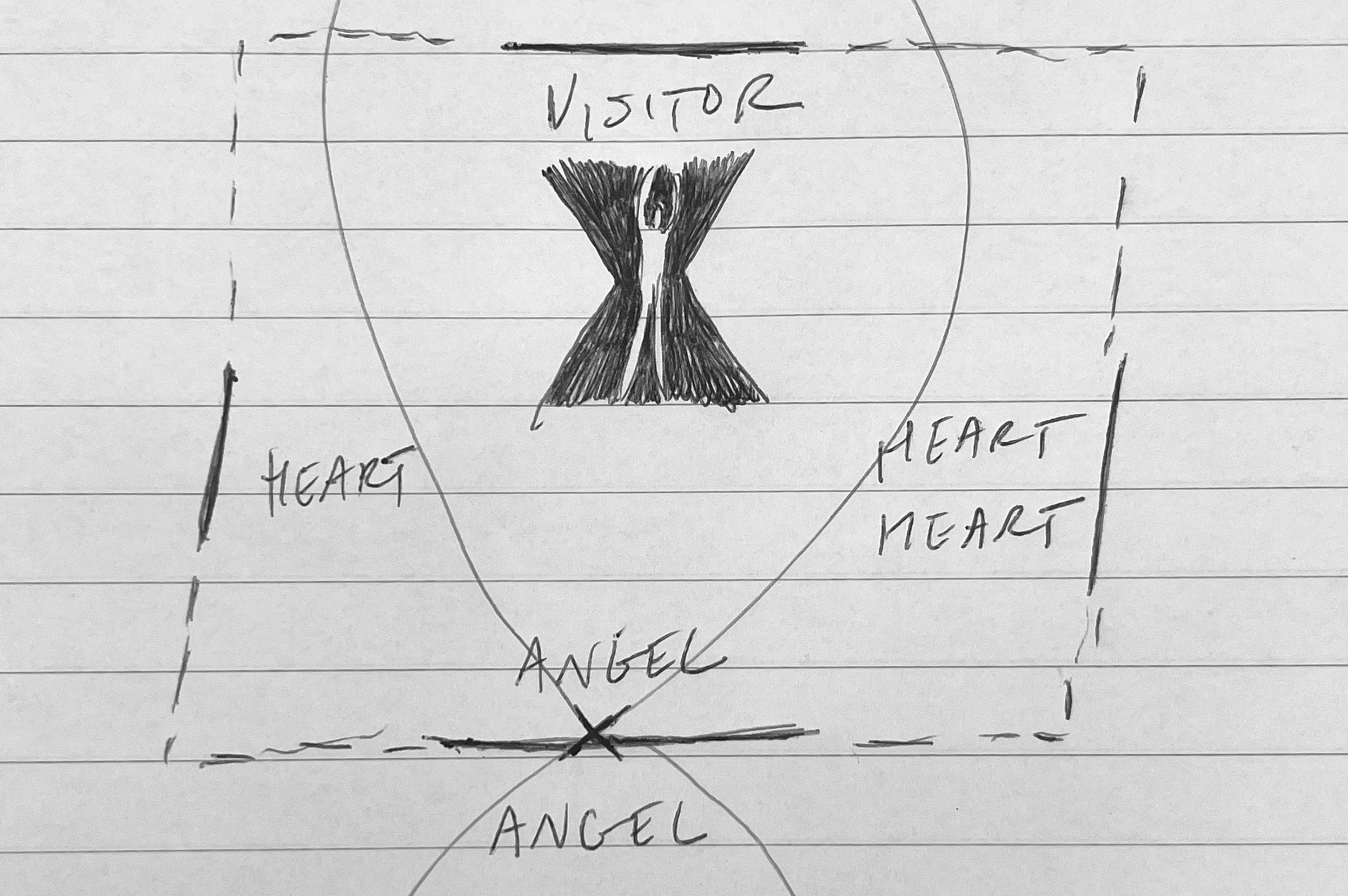 Media © Sweetwater 2025