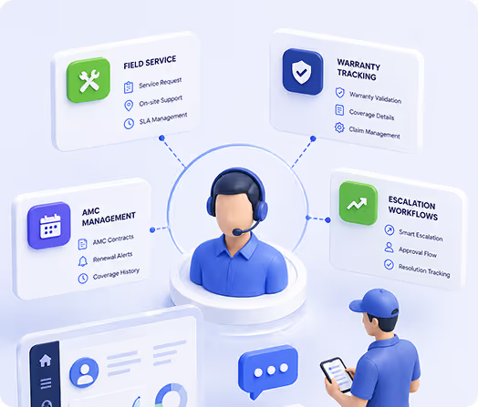 After-Sales Service illustration