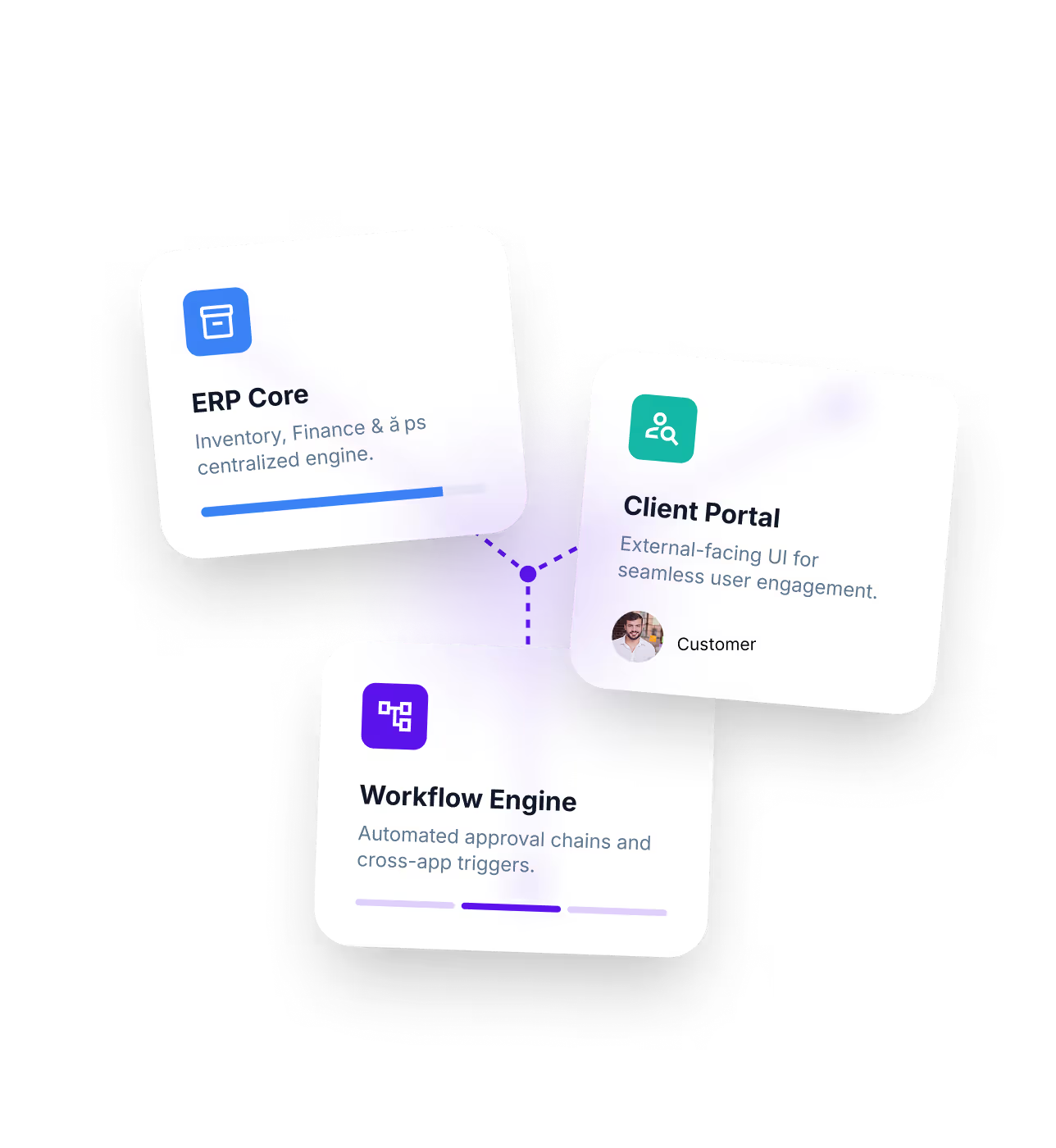 Connected Zoho Creator business processes