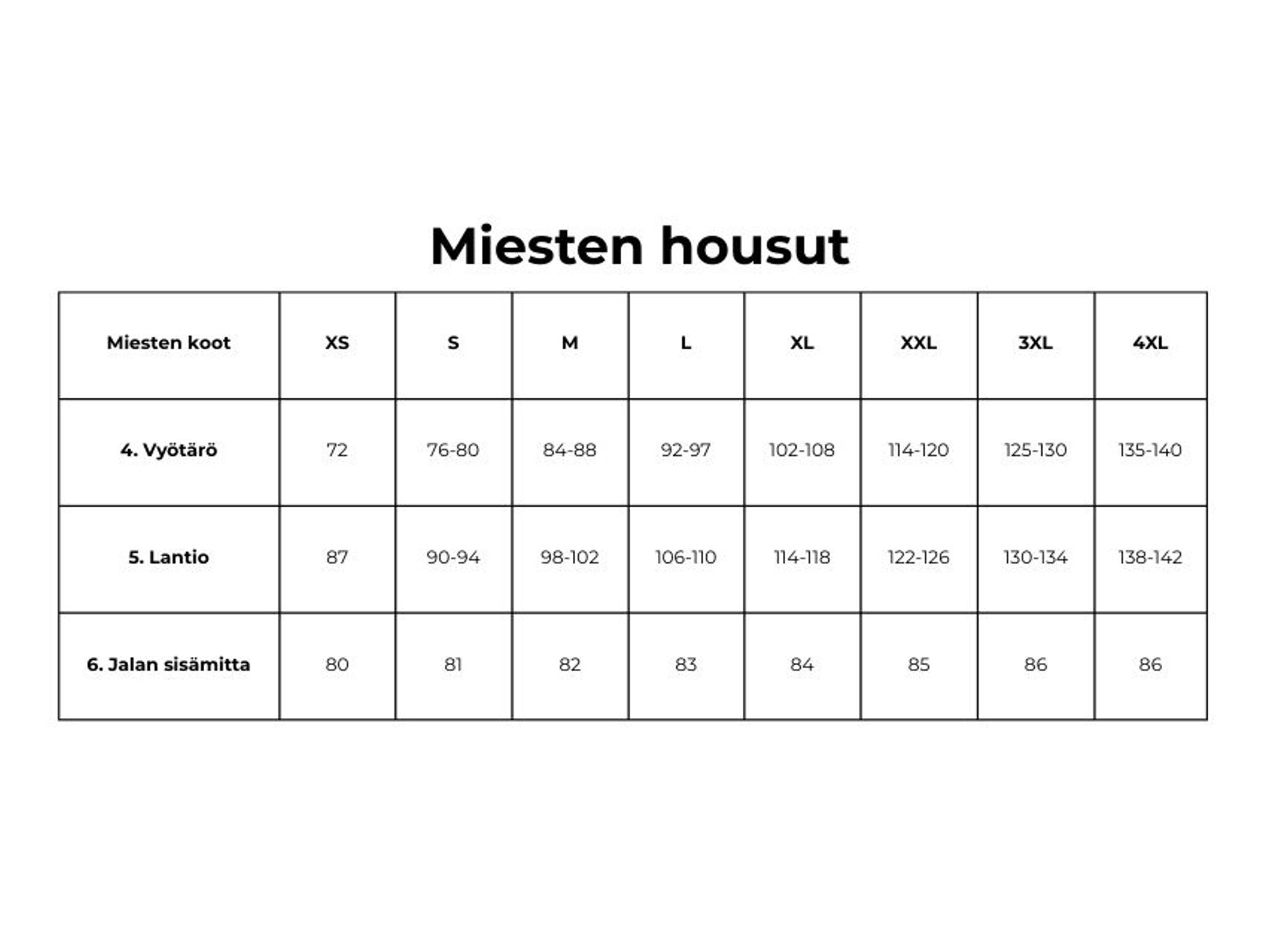 Miesten housut